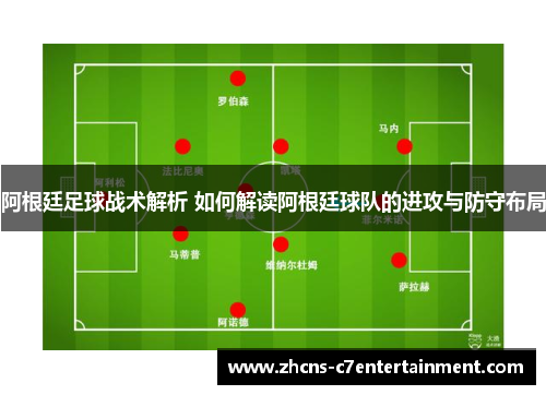 阿根廷足球战术解析 如何解读阿根廷球队的进攻与防守布局