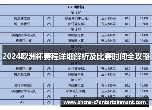 2024欧洲杯赛程详细解析及比赛时间全攻略