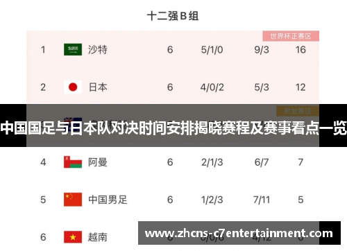 中国国足与日本队对决时间安排揭晓赛程及赛事看点一览