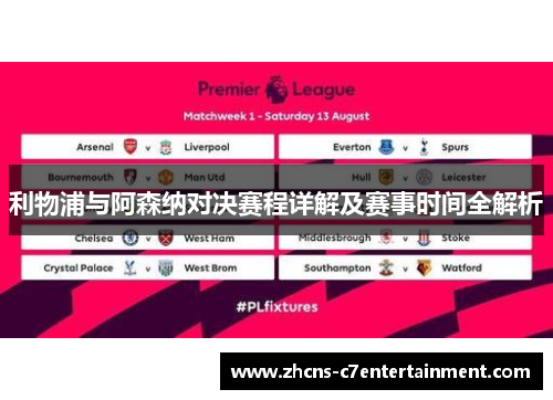 利物浦与阿森纳对决赛程详解及赛事时间全解析