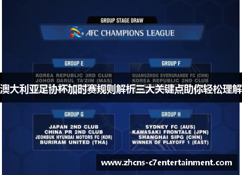 澳大利亚足协杯加时赛规则解析三大关键点助你轻松理解