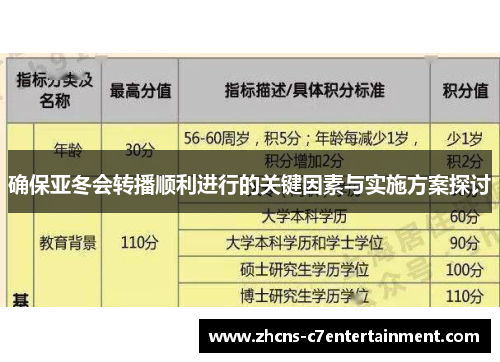 确保亚冬会转播顺利进行的关键因素与实施方案探讨