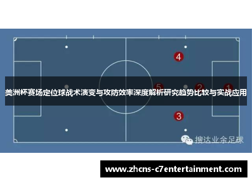 美洲杯赛场定位球战术演变与攻防效率深度解析研究趋势比较与实战应用