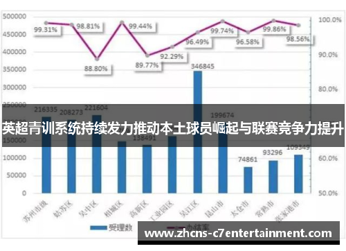 英超青训系统持续发力推动本土球员崛起与联赛竞争力提升